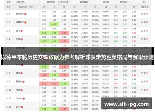 以德甲本轮历史交锋数据为参考解析球队走势胜负格局与赛果预测